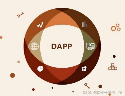 區(qū)塊技術(shù)開發(fā) DApp應(yīng)用從源碼搭建到定制開發(fā)的全面指南